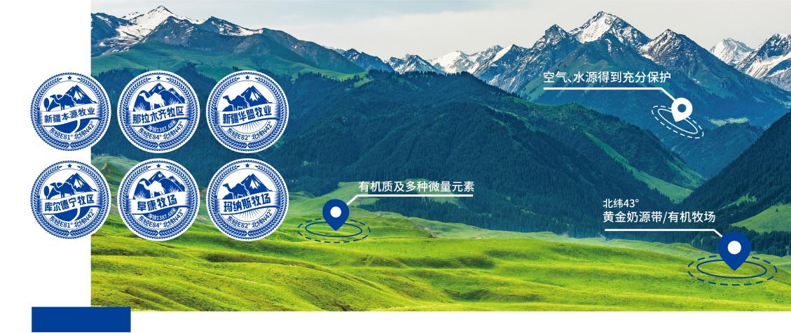那拉集團參與調(diào)制駝乳粉新標準DBS 65/023-2023修訂?。。?></div>
              <div   id=